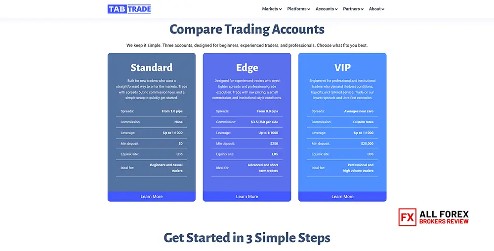 Account