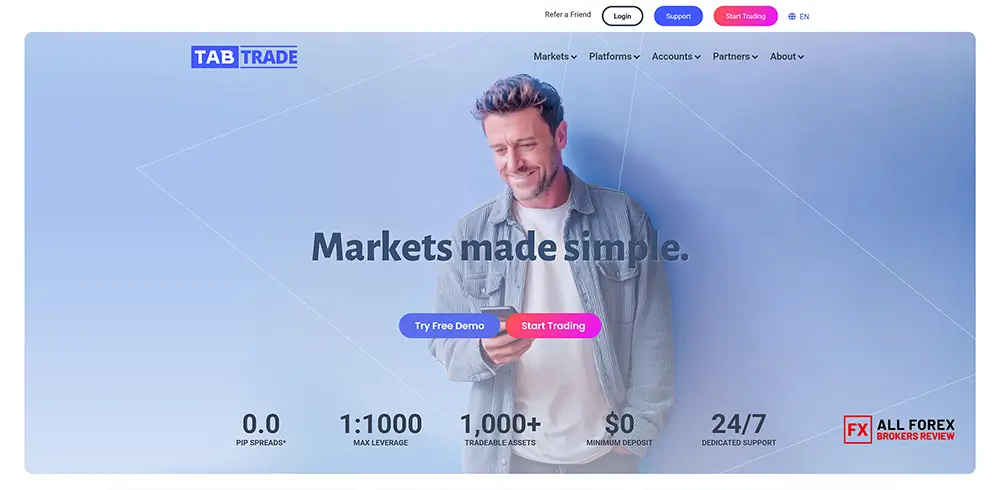 Tabtrade review